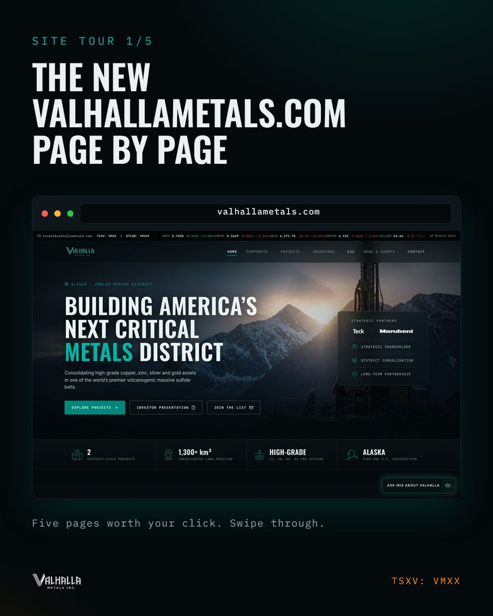 ValhallaMetals's tweet photo. 1/ We rebuilt https://t.co/a2qPWZ5Qvf. Here is what is inside. $VMXX
https://t.co/3q3NhfBzFl https://t.co/QqRQ4rDd9I