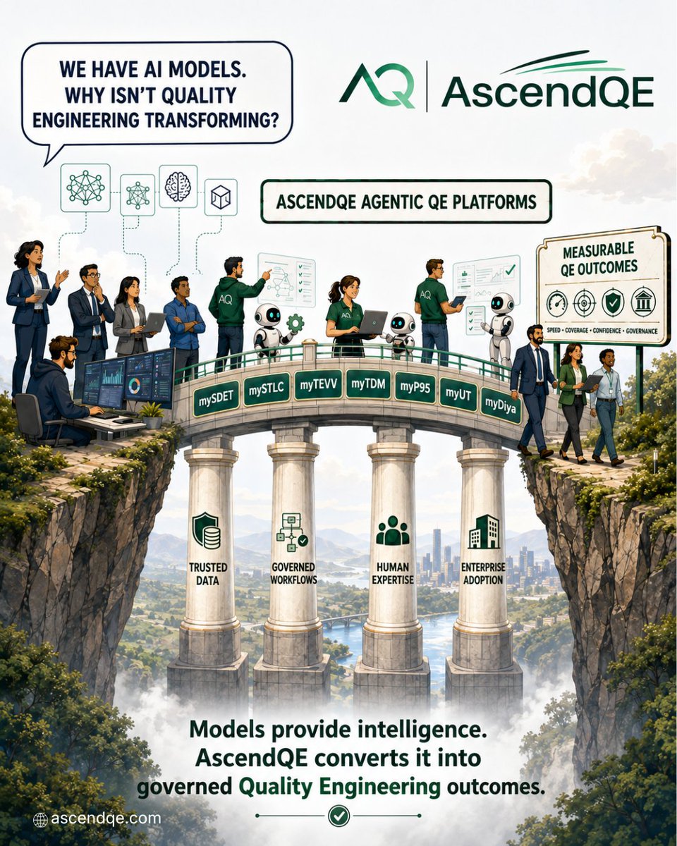 AscendQE's tweet photo. We have AI models. The real challenge is turning intelligence into QE outcomes. AscendQE connects AI with trusted data, governed workflows, human expertise and enterprise adoption—driving speed, coverage, confidence and governance.

#AscendQE #AgenticAI #QualityEngineering https://t.co/F6VILXVWqK