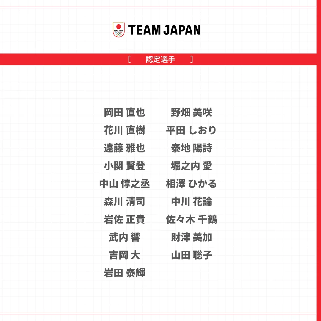 TEAM JAPAN on X: 