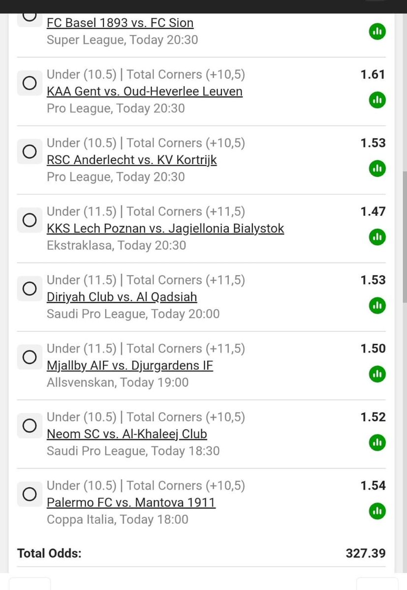Deusmd07's tweet photo. Conners 
BW6E5AC7E8   327 odds 
BW6E5AB092  300 odds https://t.co/Oco93fXFj1