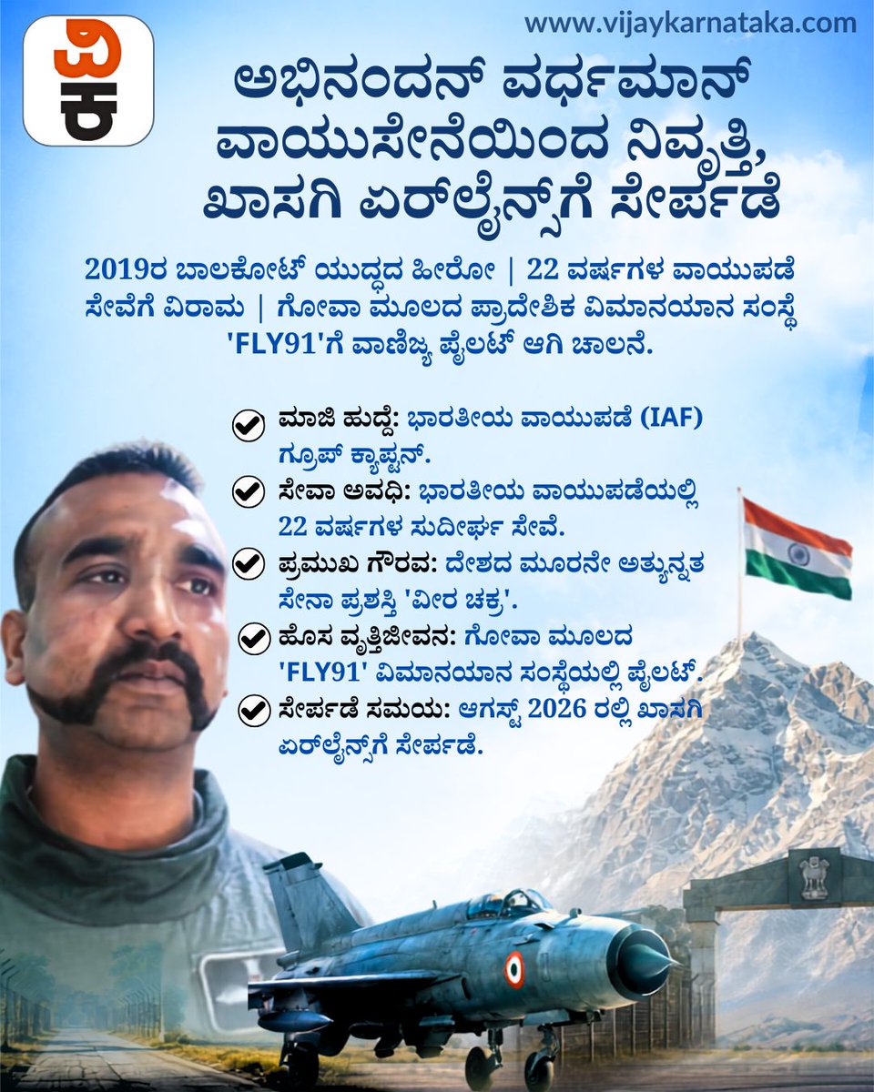 Vijaykarnataka's tweet photo. ಅಭಿನಂದನ್‌ ವರ್ಧಮಾನ್‌
 ವಾಯುಸೇನೆಯಿಂದ ನಿವೃತ್ತಿ, ಹೊಸ ಇನಿಂಗ್ಸ್‌ ಆರಂಭ

2019ರ ಬಾಲಾಕೋಟ್‌ ಬಳಿಕದ ಸಂಘರ್ಷದಲ್ಲಿ ಪಾಕಿಸ್ತಾನದಲ್ಲಿ ಸೆರೆಸಿಕ್ಕಿದ್ದ ವಾರ್‌ ಹೀರೋ ಅಭಿನಂದನ್‌ ವರ್ಧಮಾನ್‌ ಇದೀಗ ವಾಯುಸೇನೆಯಿಂದ ನಿವೃತ್ತರಾಗಿದ್ದಾರೆ.

#AbhinandanVarthaman #IndianAirForce #FLY91 #IndianAirForcePilot #Balakot https://t.co/yBGo7exTYl