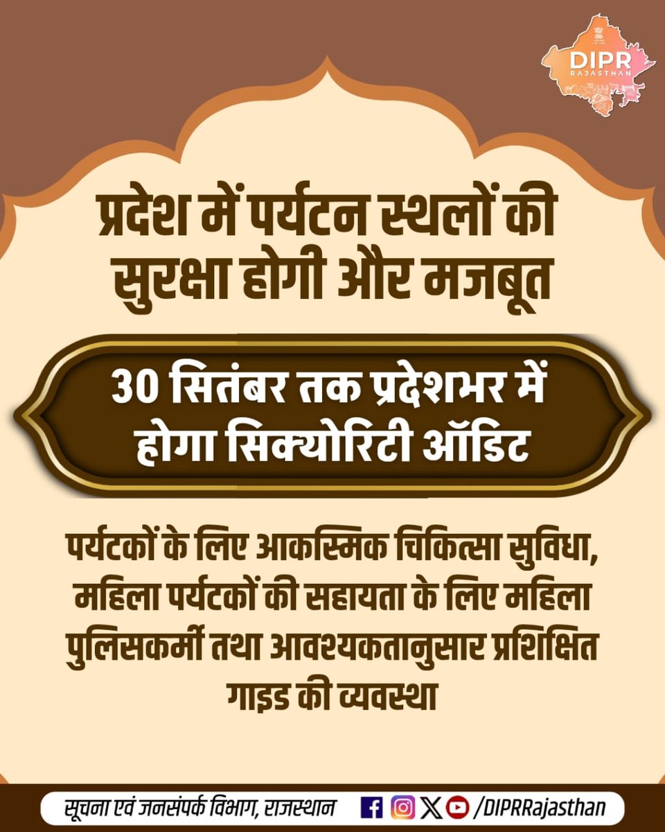 DIPRRajasthan's tweet photo. प्रदेश में पर्यटन स्थलों की 
सुरक्षा होगी और मजबूत

30 सितंबर तक प्रदेशभर में 
होगा सिक्योरिटी ऑडिट... 

राजस्थान की हर नई पहल, हर नवाचार और हर जनकल्याणकारी योजनाओं की जानकारी के लिए फॉलो करें
 @DIPRRajasthan  

@BhajanlalBjp
@KumariDiya
@DrPremBairwa
@RajCMO
@RajGovOfficial 
@my_rajasthan 

#RajasthanTourism #TourismSafety #SafeTourism #Rajasthan #SecurityAudit #TouristSafety #DIPRRajasthan #आपणो_अग्रणी_राजस्थान