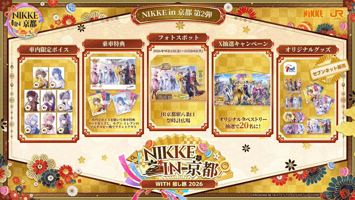 nikkedailynews's tweet photo. 【NIKKE in 京都 with 推し旅🚄】
東海道新幹線に乗って、ニケたちと京都へ向かおう！
推し旅で楽しめるコンテンツを今すぐチェック✅

◆車内限定ボイス
東海道新幹線車内でニケたちの特別ボイスが聞ける🎤

◆乗車特典
乗車したら、オリジナルブロマイドをプレゼント🎁

◆特別展示
京都駅にはフォトスポット・特別パネル広告・デジタルサイネージも登場📸

◆X抽選キャンペーン
キャンペーンに参加して、
抽選20名さまにオリジナルタペストリーをプレゼント✨

◆オリジナルグッズ
『NIKKE in 京都 with 推し旅2026』ビジュアルを使用したオリジナルグッズもセブンネットショッピング限定で販売！

◆実施期間
9月11日（金）～11月10日（火）

▼詳細はこちら
https://t.co/lYkcmBuZsp

#NIKKEin京都 #NIKKEJR東海