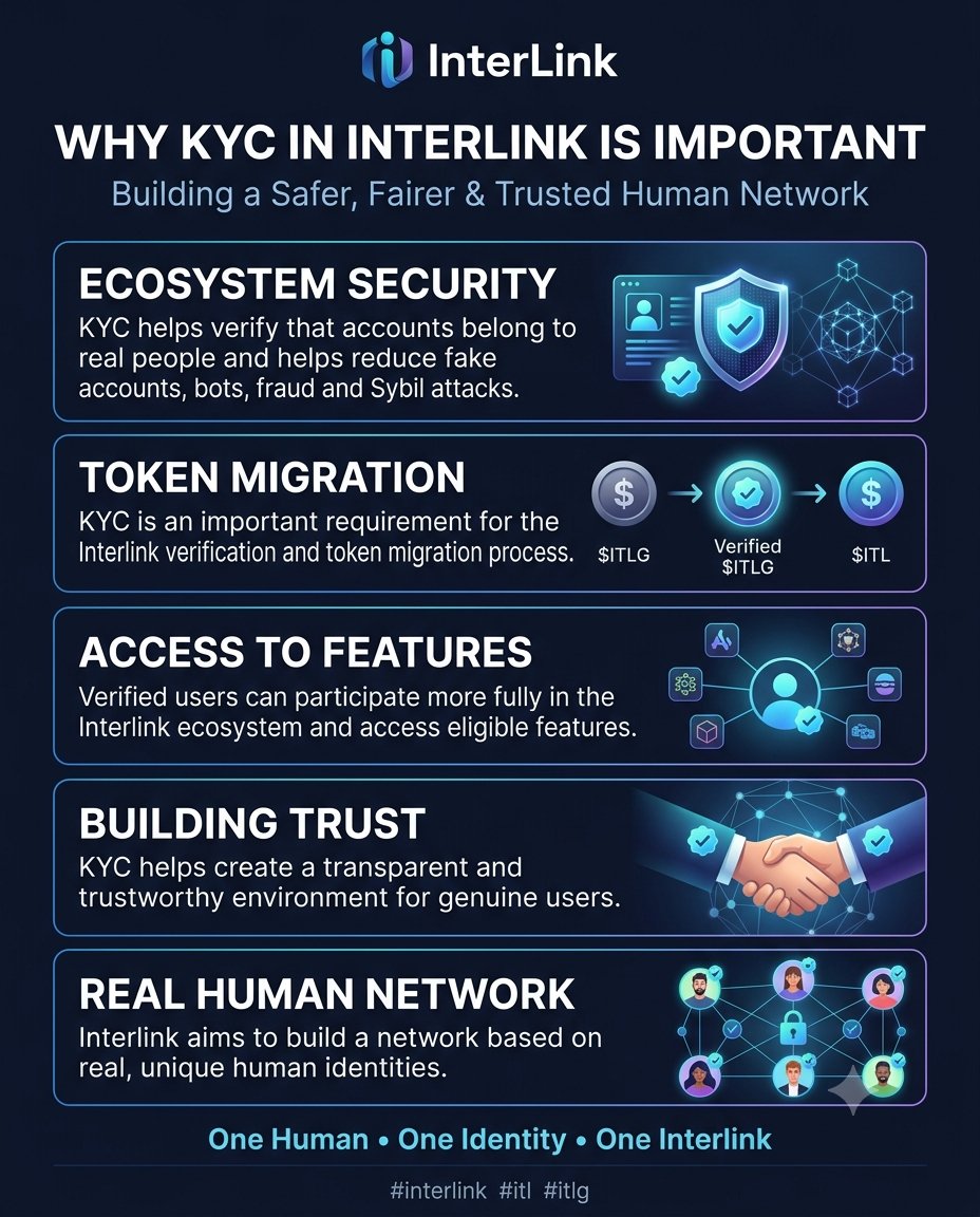 technicalali32's tweet photo. Build trust and unlock your full potential with InterLink through our straightforward KYC process.
#InterLinkAmbassador #interlink #itl #interlinklab https://t.co/2BJTgEk02R