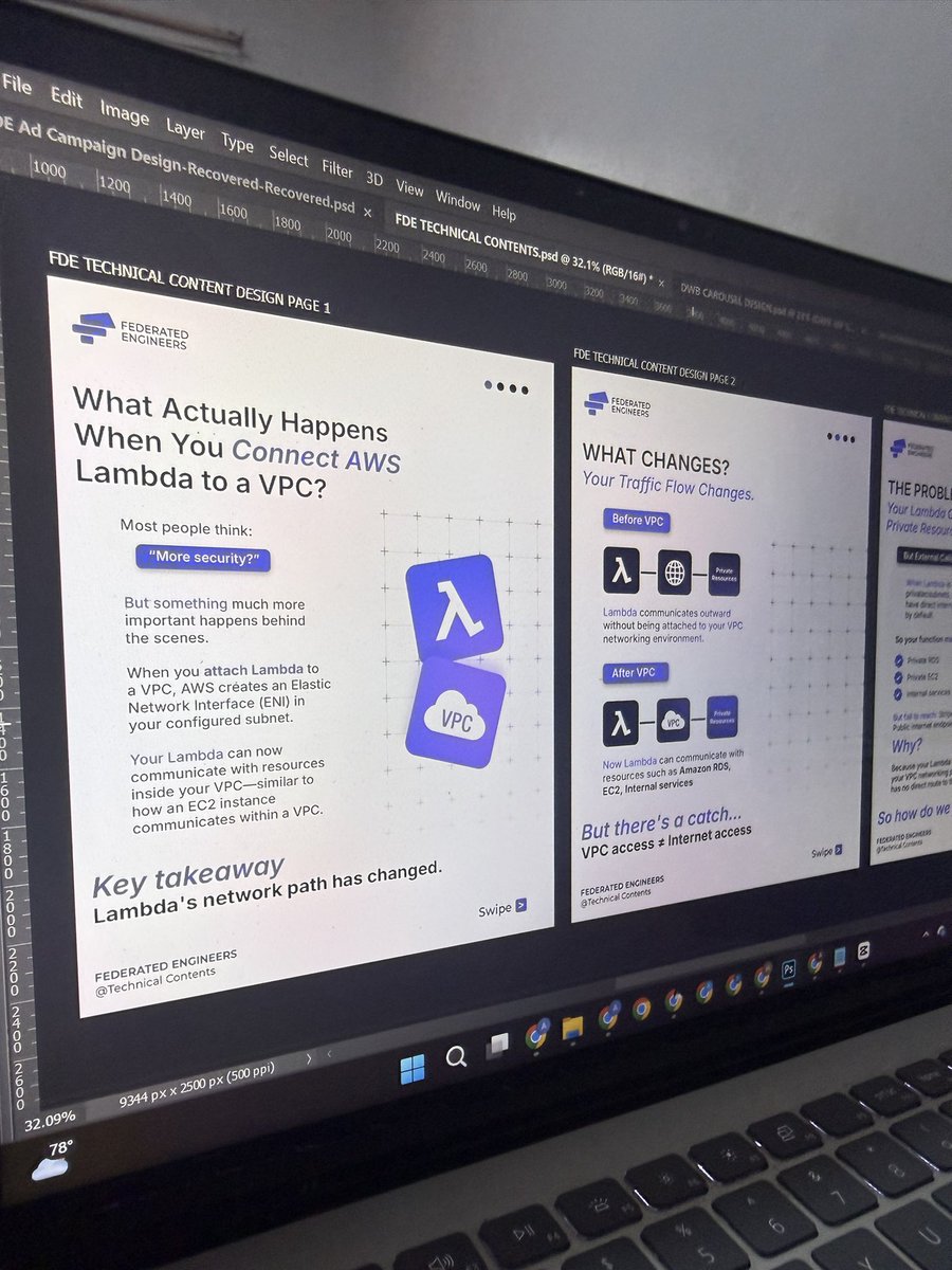 Agraphs_1's tweet photo. Worked on this Carousel design for a Data Engineering brand yesterday. 🤝

I had to learn about data Engineering, 
 “as a designer you need to know something about everything and everything about something”

#DataAnalytics  #datengineers #creativework #Graphicdesign https://t.co/THNs2vdUGM