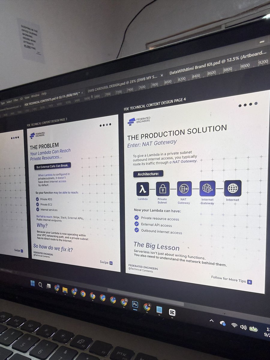 Agraphs_1's tweet photo. Worked on this Carousel design for a Data Engineering brand yesterday. 🤝

I had to learn about data Engineering, 
 “as a designer you need to know something about everything and everything about something”

#DataAnalytics  #datengineers #creativework #Graphicdesign https://t.co/THNs2vdUGM