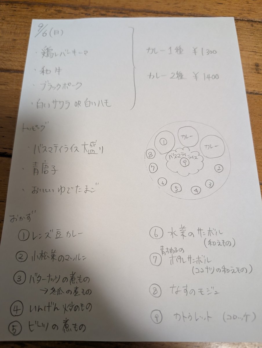 sivacafem's tweet photo. https://t.co/jOqzoYQ9wI