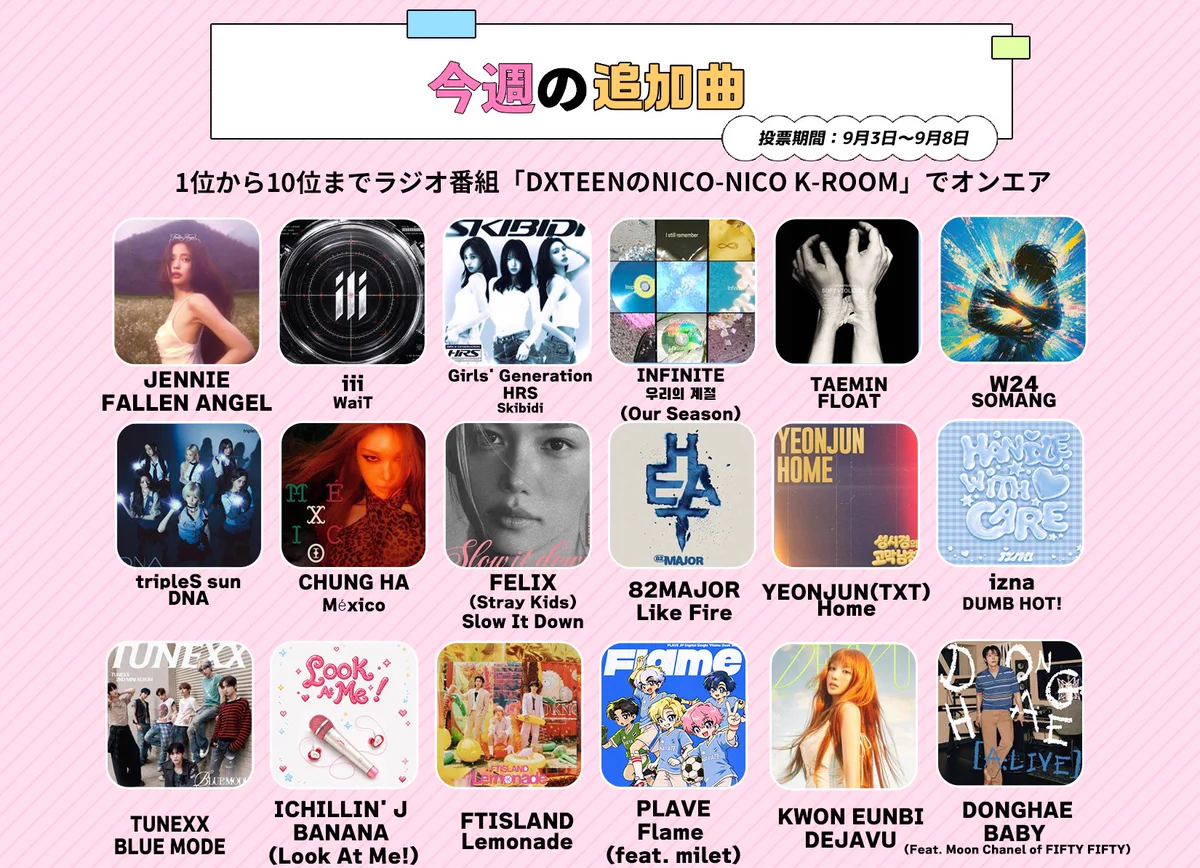 アイドルチャンプ в X: „⭐️K-STAR CHART⭐️ 🌙＜9月2週目＞🌙 今週