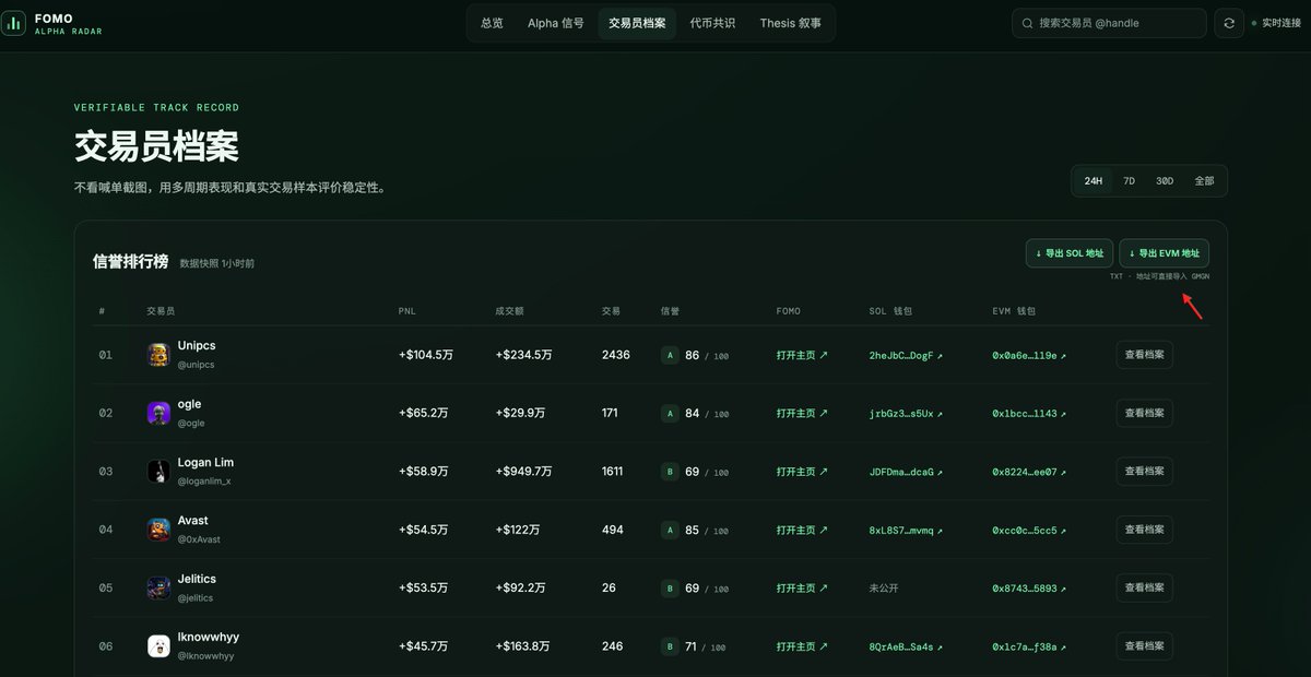 Cryptoxiaodd tweet picture