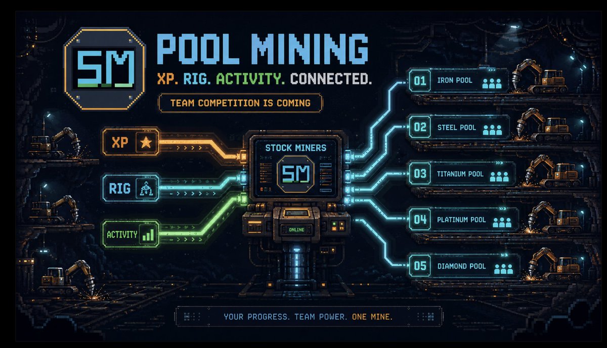 StockMinersRH's tweet photo. Pool Mining isn’t replacing The Mine.

It’s what happens when the things you’ve already been doing there start connecting.

Your XP matters.
Your rig matters.
Your activity matters.

Then you pick a Pool and compete as a team for the season.

Tomorrow. https://t.co/LKayefkPNh