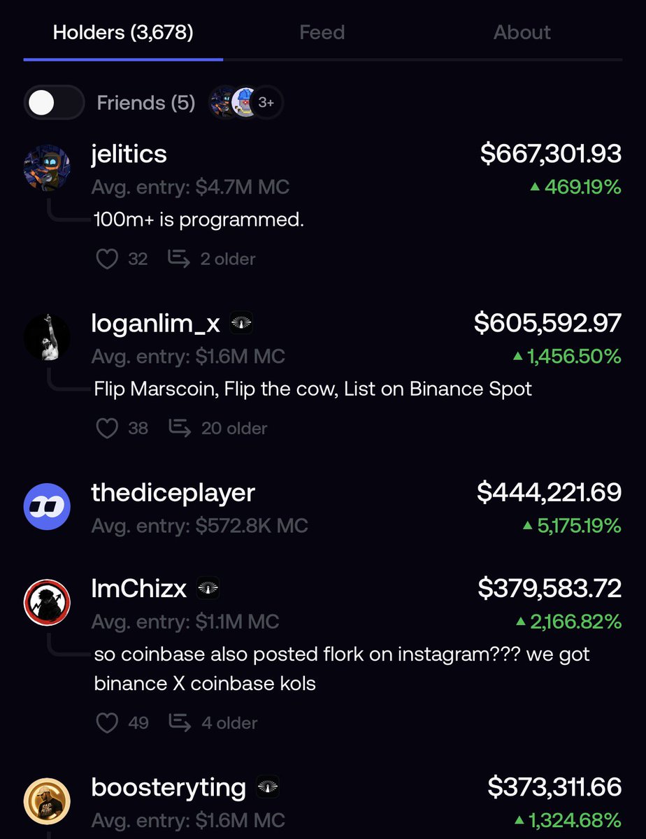 KeysInvests's tweet photo. @SoMeTest4me @Jelitics Come again? Hes the reason im up 30x on my 1 mill entry. Cope https://t.co/q58bWKEne1