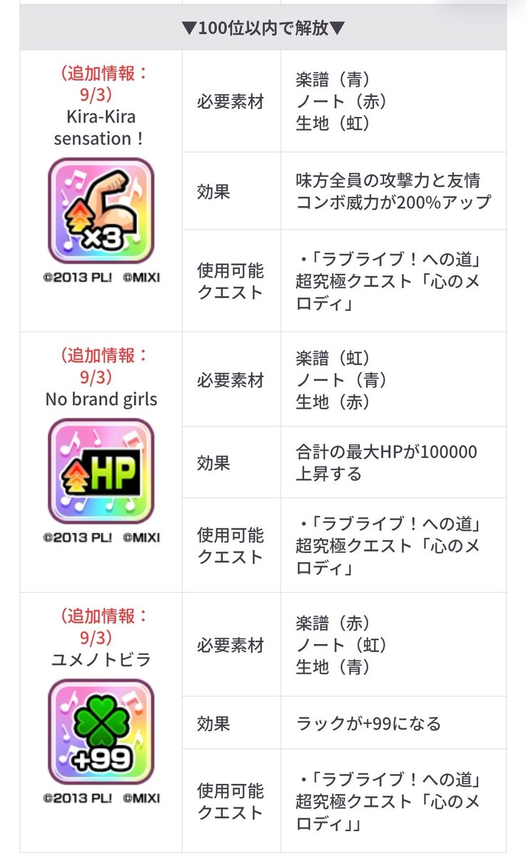 mori_game_ffbe's tweet photo. やる事まとめ

9月3日
◎ランキング16位以内にする  
◎新楽曲の素材集め
(超究極専用楽曲は赤素材も使用)
◎19:00～
絢瀬絵里ミッション＆運極作成

9月4日
◎4:00～
新楽曲作成(超究極周回分個数)

◎19:00～
新楽曲を使って超究極を周回

◎μ'sコイン引き換えアイテム
追加分交換

◎楽曲を使用して
守護獣の森や書庫を周回

追加楽曲
効果と使用素材