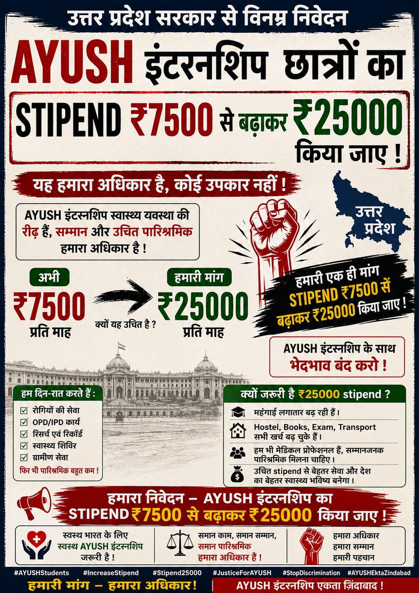 Sonagyyx's tweet photo. AYUSH interns deserve ₹25,000 stipend, not just ₹7,500
@ayushupdept
@dayalugurubjp @SureshKKhanna @CMOfficeUP
@upayushdept @moayush
#25kforAYUSH
#hikeAYUSHstipend
#AYUSHinternsUP https://t.co/E7aFRJ9vI2