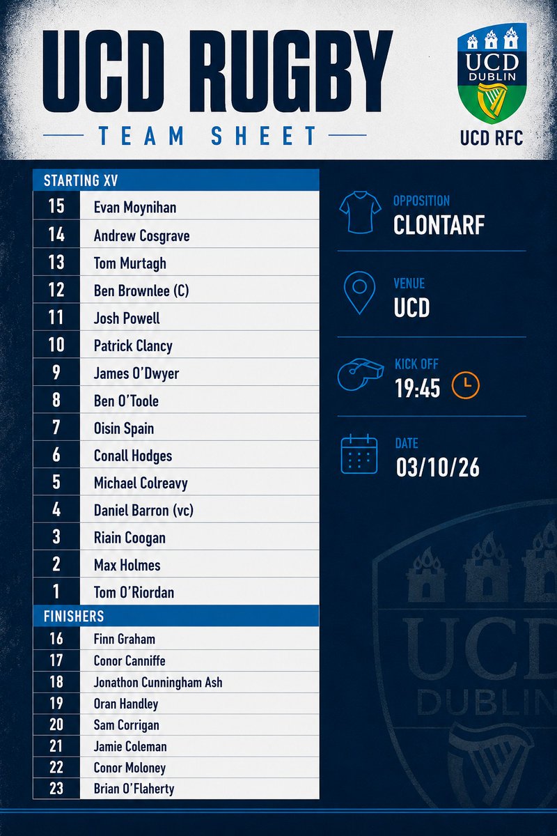 UCDRugby's tweet photo. Back in action tonight for our last Leinster Senior Cup game https://t.co/nCJJxlbvvp