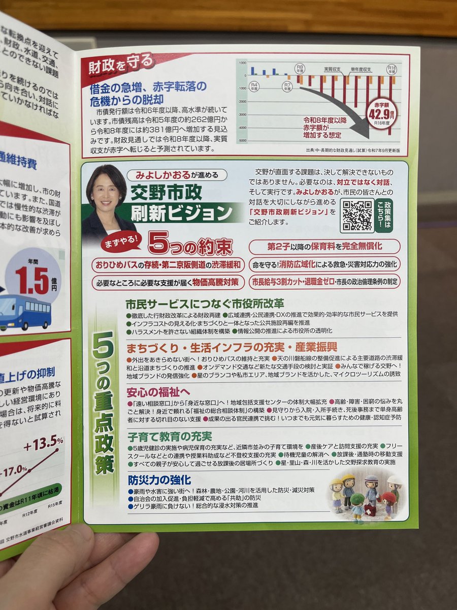 michico16665341's tweet photo. #みよしかおる 交野市長候補の演説会へ
交野市市政刷新ビジョン
【5つの約束】
・第二子以降の保育料完全無償化
・おりひめバスの存続第二京阪側道渋滞緩和
・消防広域化による救急・災害対応力強化
・物価高騰対策
・市長給与３割カット&amp;退職金ゼロ
#交野市長選挙 https://t.co/ndEc5Qk0F0