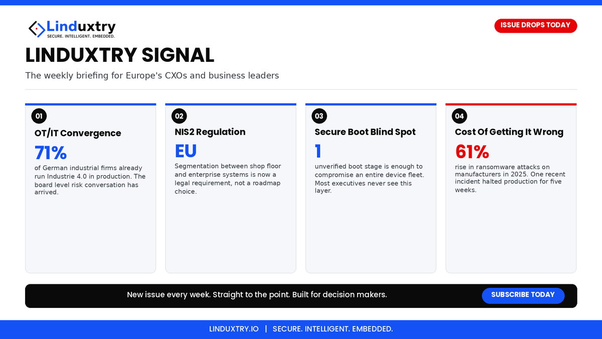 LinduxtryDE's tweet photo. Linduxtry Signal is written for the person who has to explain the risk to the board, defend the budget, and own the 3 a.m. outage.

Today’s edition just dropped.
For CEOs, CTOs &amp; ops leaders running industrial &amp; infrastructure businesses in Europe.

→ https://t.co/54ugZPNdrI https://t.co/fYq6StgnMj