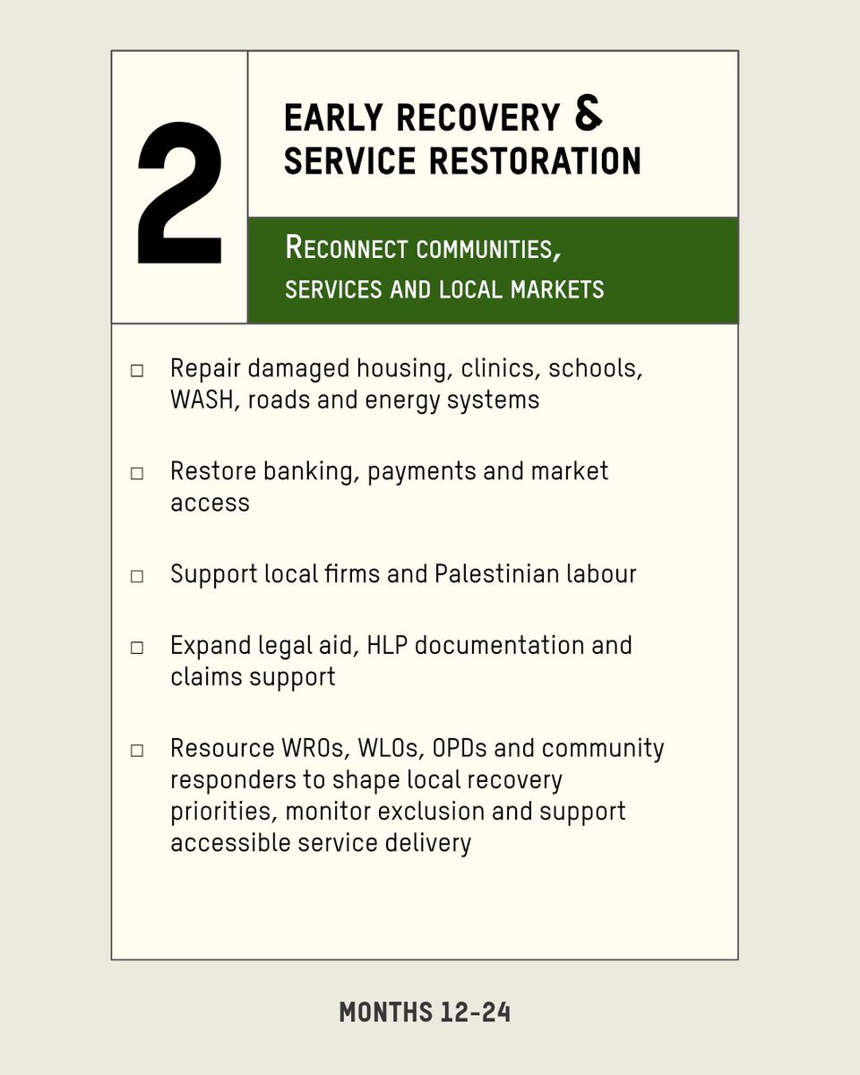 Oxfam's tweet photo. Reconstruction is not one task, it is four phases, each with its own priorities: Swipe for the roadmap and read the report #BuildingGazaAnew
https://t.co/QnBdnFfMku https://t.co/Q40GlcYjTW