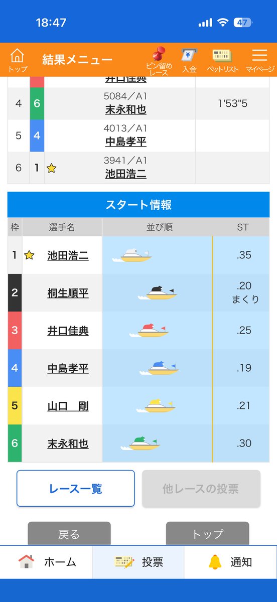 6i_k8's tweet photo. どべ https://t.co/zDvc2BOMtI