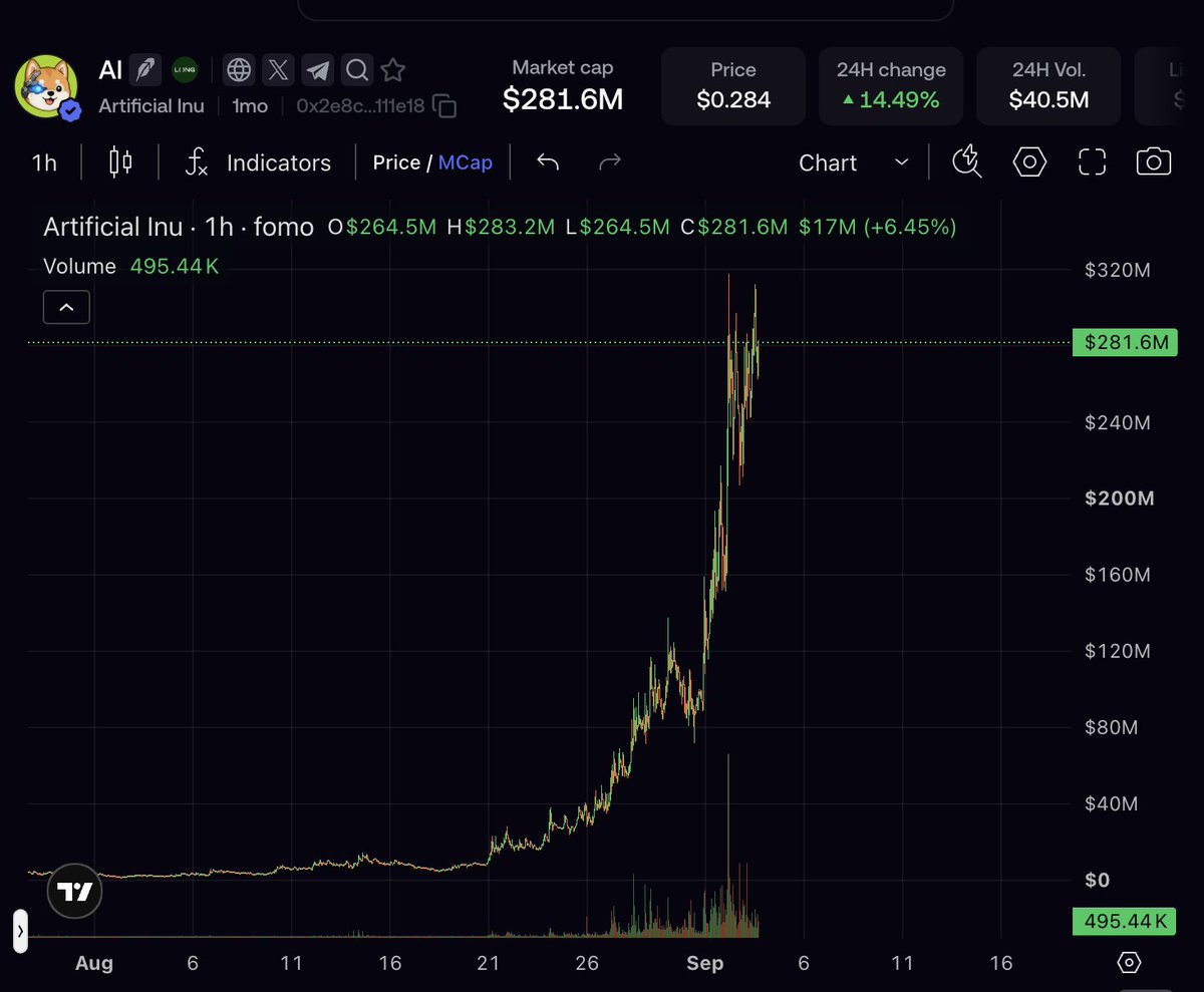 AresSprout's tweet photo. Drop everything &amp; lock in onchain

Tokens are going on parabolic runs, ceilings are getting raised every day

Generational wealth can be made if you play your chips right

It's been a LONG time since we've seen 500M runners spawn in front of us https://t.co/nzQKQwMakY