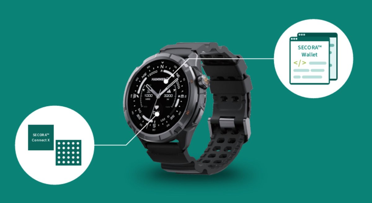 AarokaTech's tweet photo. Secured #NFC Payments Transform the Hammer Smartwatch Experience
@infenion
https://t.co/v1yepXLeDw https://t.co/oLz6xbiJ06