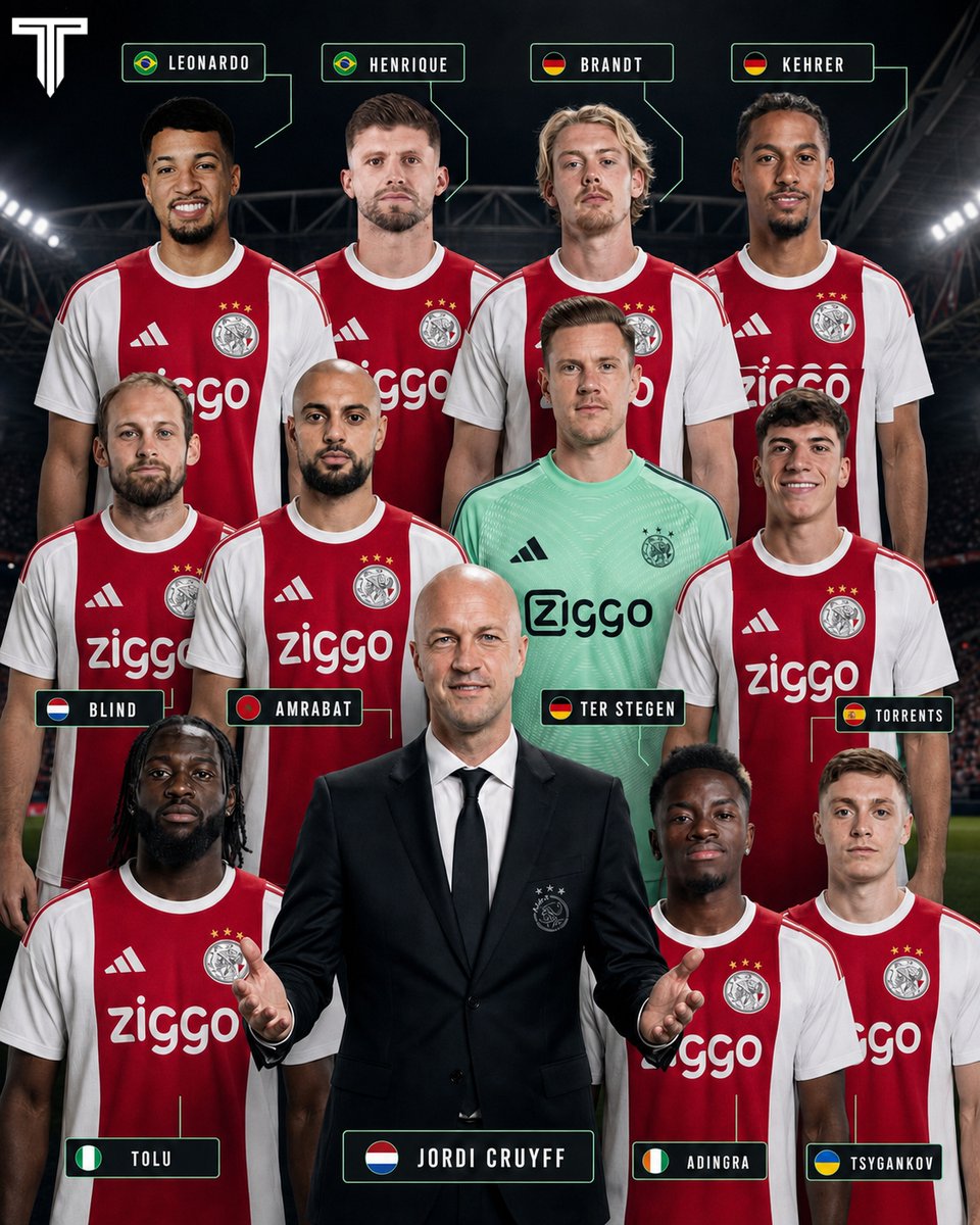 TouchlineX's tweet photo. 🚨 𝗗𝗜𝗗 𝗬𝗢𝗨 𝗞𝗡𝗢𝗪: Jordi Cruyff, son of the legendary Johan Cruyff, arrived at Ajax this summer with one clear mission: to rebuild the club from the ground up.

He began by appointing former Girona boss Míchel Sánchez, before overseeing a remarkable squad overhaul. 

In total, 17 players were sold or released, while 11 new signings arrived in Amsterdam:

🇧🇷 Marcos Leonardo
🇧🇷 Caio Henrique
🇩🇪 Julian Brandt
🇩🇪 Thilo Kehrer
🇩🇪 Ter Stegen
🇳🇱 Daley Blind
🇲🇦 Sofyan Amrabat
🇪🇸 Jofre Torrents
🇳🇬 Tolu
🇨🇮 Simon Adingra
🇺🇦 Viktor Tsygankov