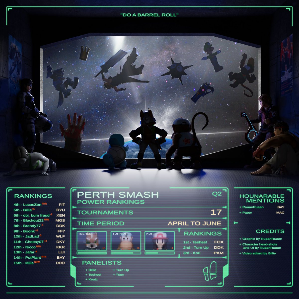 PerthSmash's tweet photo. Welcome to the Perth Smash Q2 PR for 2026! 

Thank you so much to @RuaanRuaan_  for the big graphic, and congratulations to everyone who made it on.  

In true Star Fox fashion, each one called in on the Comm-Link with a voice line. Let's see what they had to say... https://t.co/T4lLCIJGBc