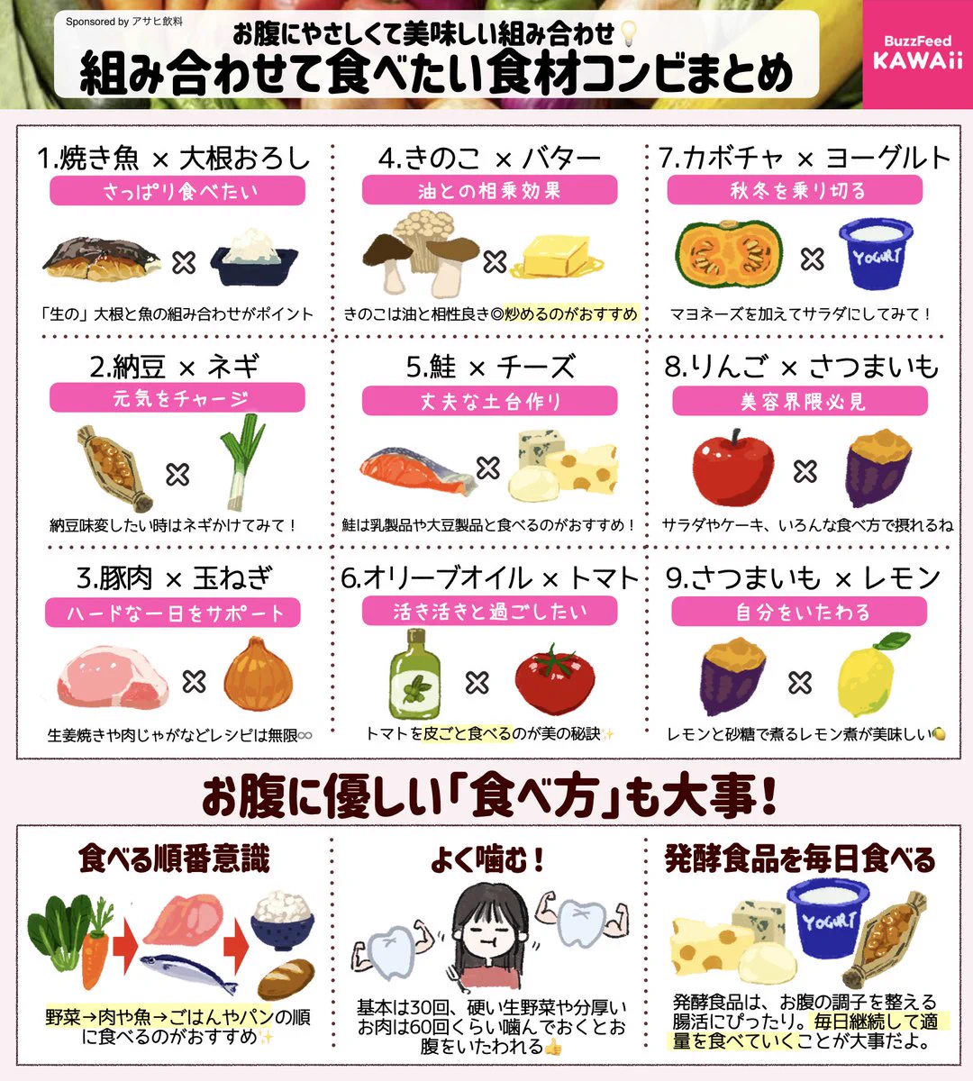 BuzzFeed☀️Kawaii on X: 