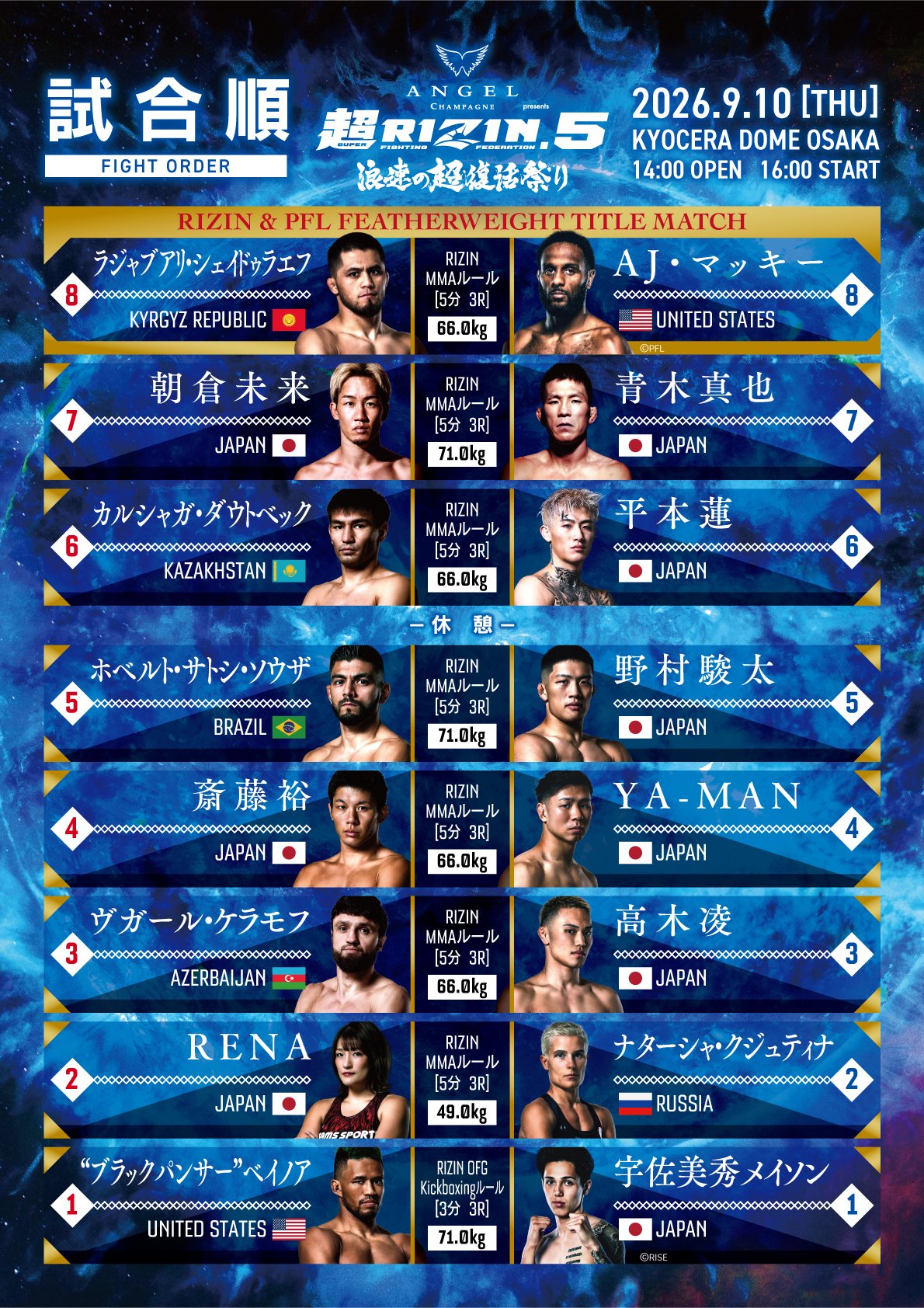 RIZIN LIVE OFFICIAL على X: 