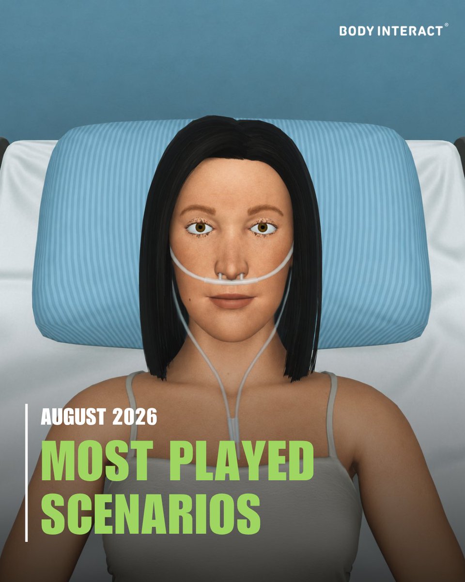 BodyInteract's tweet photo. 🚀 August’s Most Played Scenarios on Body Interact are here! Chest pain in the ER, active bleeding during delivery, and prolonged labor at 40 weeks. Real cases, real pressure, real clinical reasoning. Request a demo today.
#MedicalEducation #VirtualPatient #BodyInteract https://t.co/cU3jeWDA1G