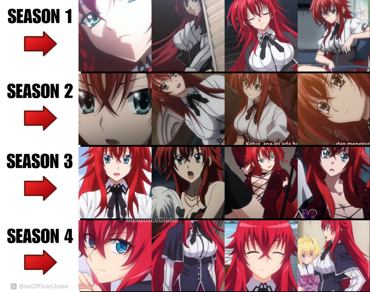 BoxOfficeGlobe's tweet photo. Rias Gremory in each season https://t.co/ctY2aqROtW