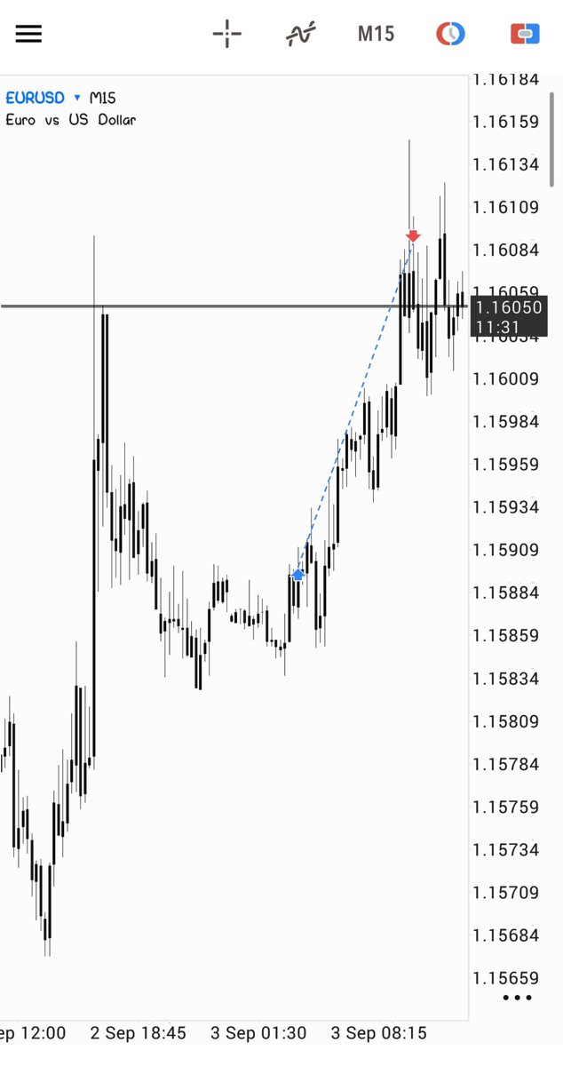 privatetrader_'s tweet photo. #eurusd

+3r

🪐 https://t.co/gqV4H4Pdtv