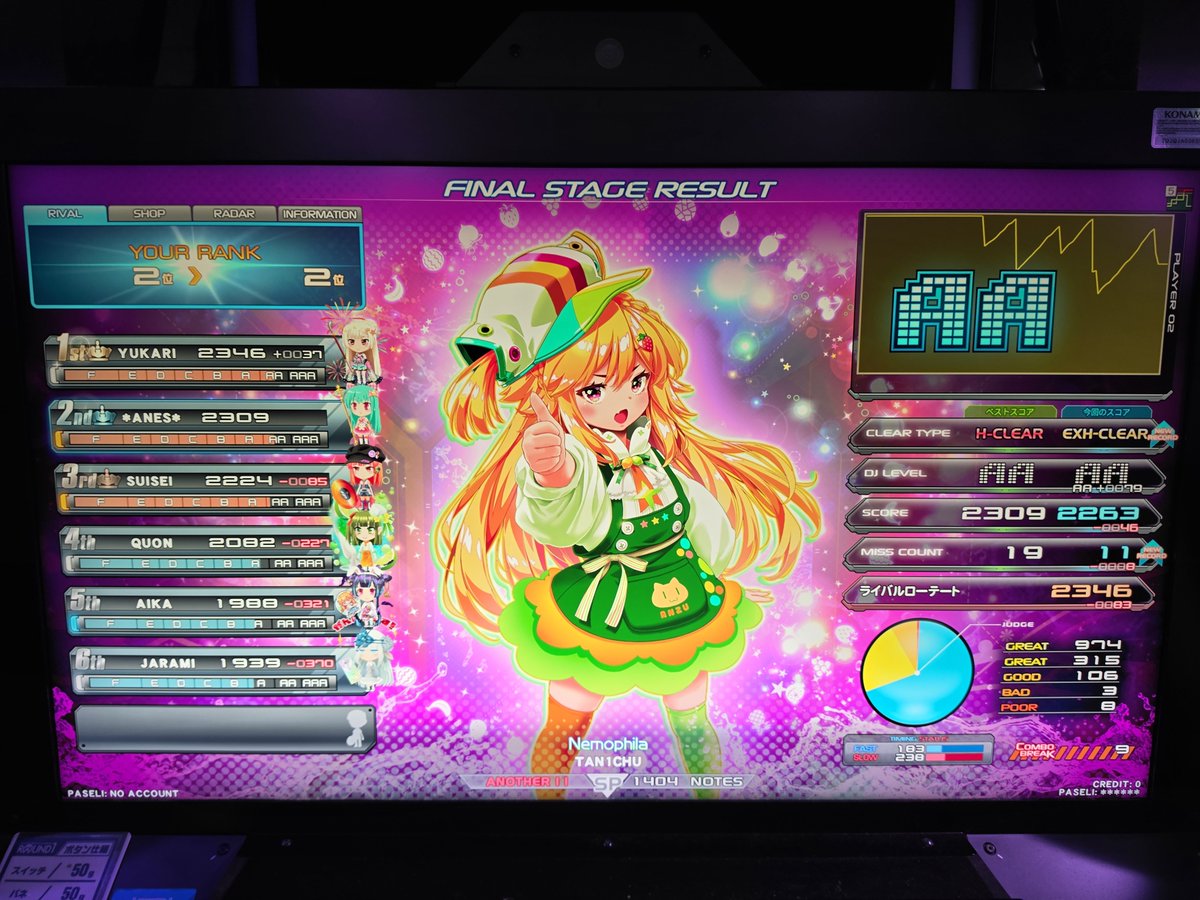 Rald_nightmare's tweet photo. Ignited Night SPA:途中で落ちた
ヒーローズSPH:AA
ネモフィラSPA:エクハクリア達成
じぇりーじゅえるジャングルSPA:途中で落ちた https://t.co/DrTCFvqRUZ