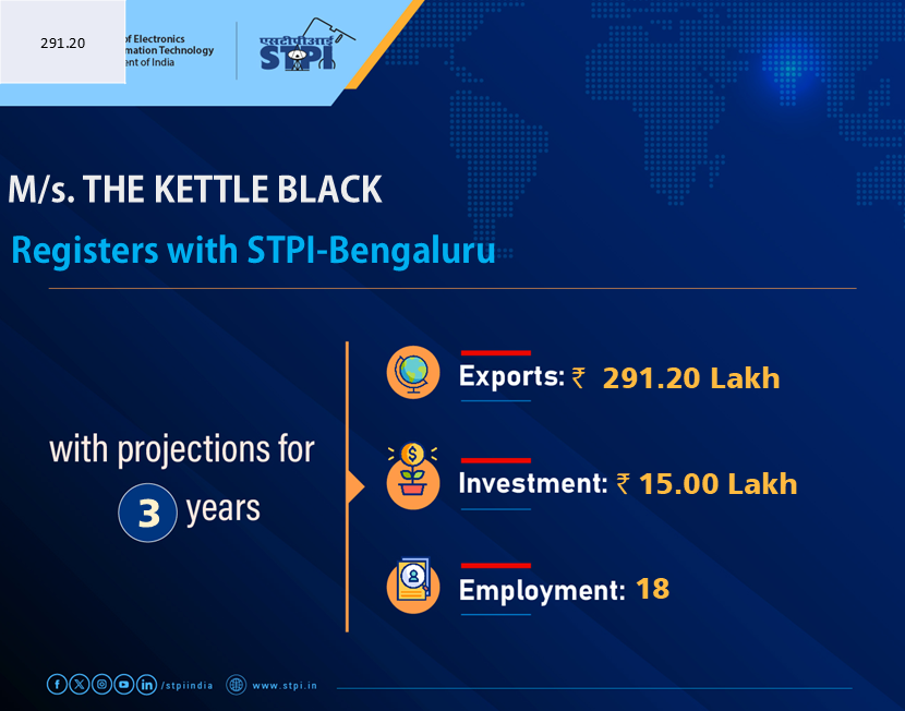 STPIBengaluru's tweet photo. Welcome, M/s. THE KETTLE BLACK looking forward to a successful journey ahead. 
#GrowWithSTPI #DigitalIndia #STPIINDIA #StartupIndia @AshwiniVaishnaw @JitinPrasada https://t.co/QMApGvJpTG