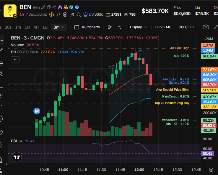 badattrading_'s tweet photo. 1M toppers ptsd is real https://t.co/yH8KmMOHYG
