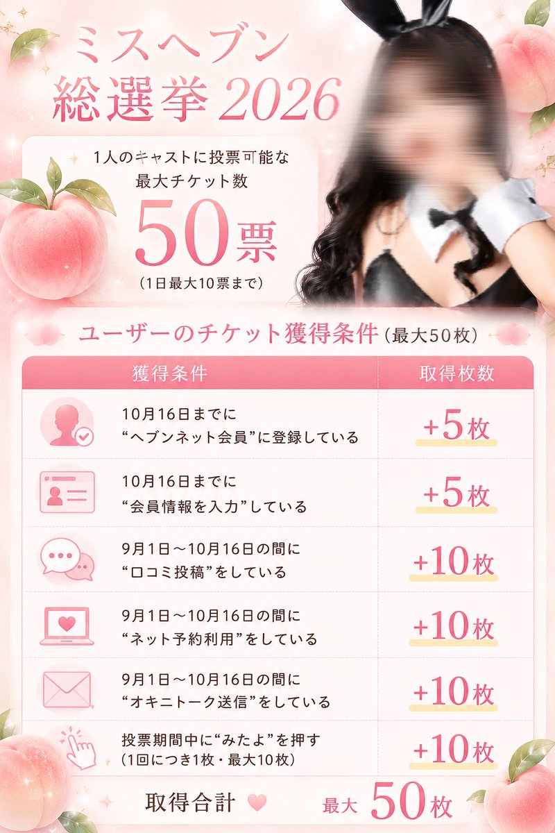 bunny_touk's tweet photo. 👑ミスヘブン総選挙2026👑

今年も出場します🐰🔥

池下のプリ尻🍑Sバニー頑張るよ〜♡

応援よろしくお願いします📣✨

#ミスヘブン総選挙2026 https://t.co/OC7t9CmsGJ