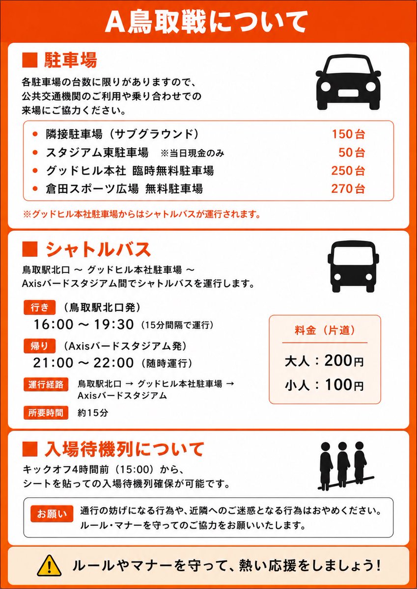 r_legion12's tweet photo. 【お知らせ】

アウェイ鳥取戦の中心部は画像の通りとなります。

自由席運用ですが、密集しての応援にご協力をお願いいたします。

 #レノファ山口FC #renofa https://t.co/T8drsAI0wH