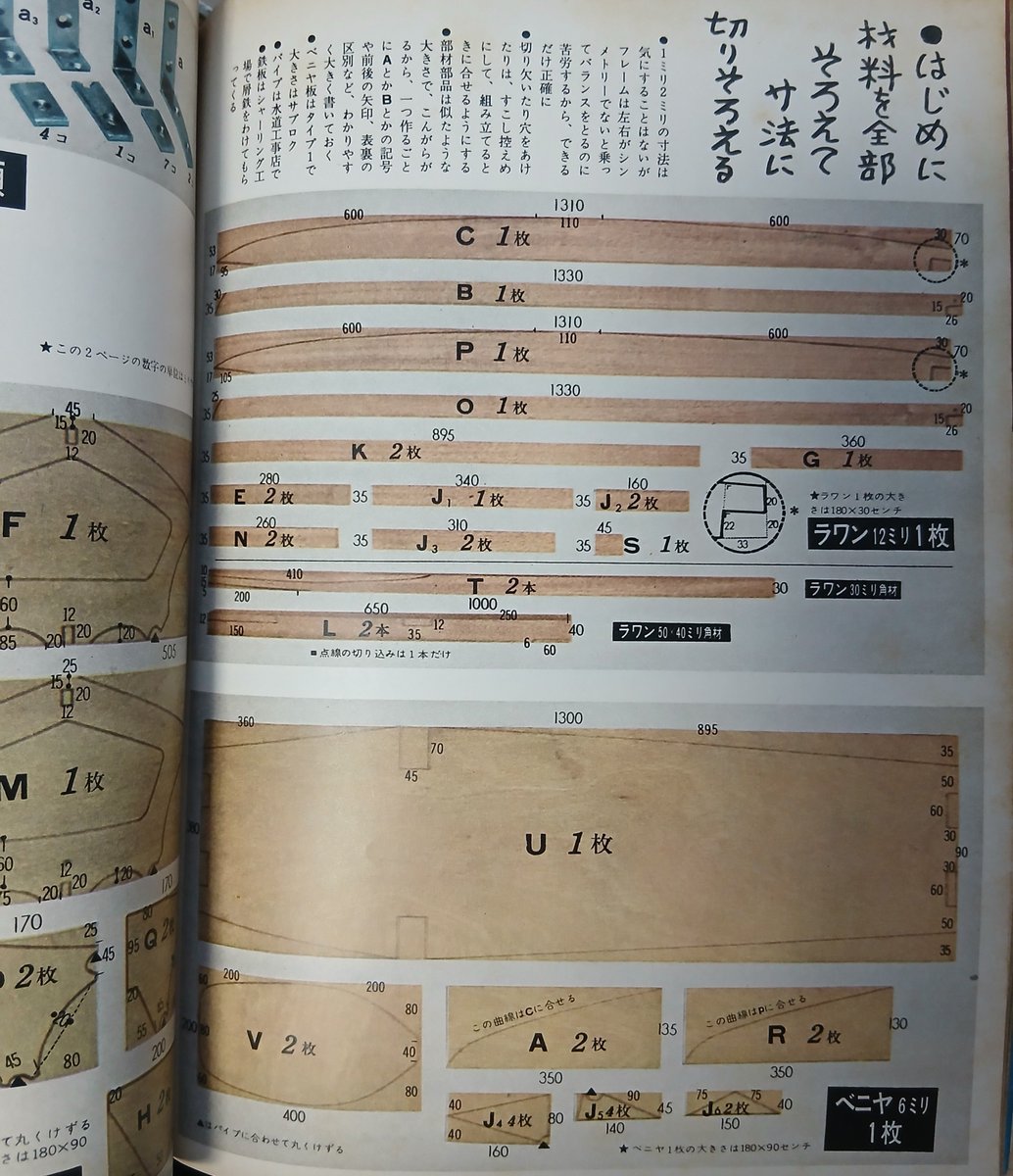kosyosinra's tweet photo. 暮しの手帖伝説の記事、カヌーを作ろうだ！ https://t.co/YIwfxtvdrR
