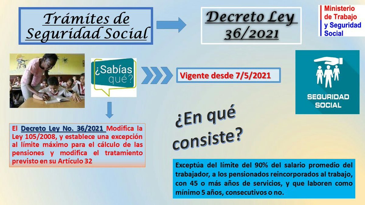 MTSS_CUBA's tweet photo. El Decreto Ley 36 modificativo de la Ley 105 de Seguridad Social, estimula la permanencia y a la vez la reincorporación de los jubilados por edad, al mismo cargo que desempeñaban al momento de obtener su pensión.
#MtssCuba https://t.co/gm1noXGFvm