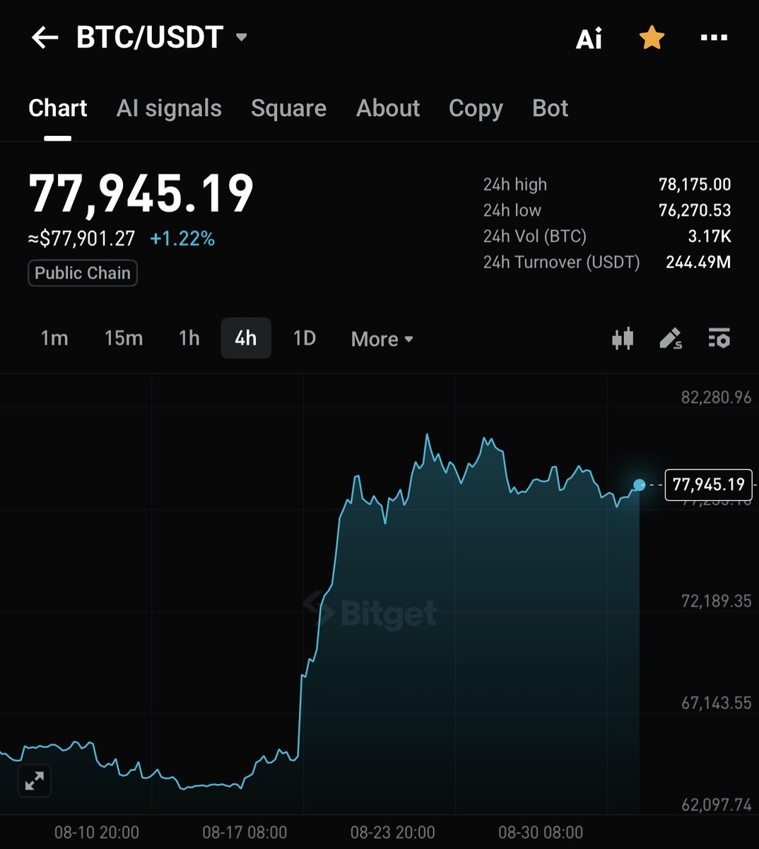 bitget's tweet photo. SEC Chair @SECPaulSAtkins says he hopes the CLARITY Act reaches Trump’s desk by September 15.

So… what do you think your $1,000 BTC from 15 years ago could look like by October?
 https://t.co/RK46rpggnT https://t.co/jfzxxLufke