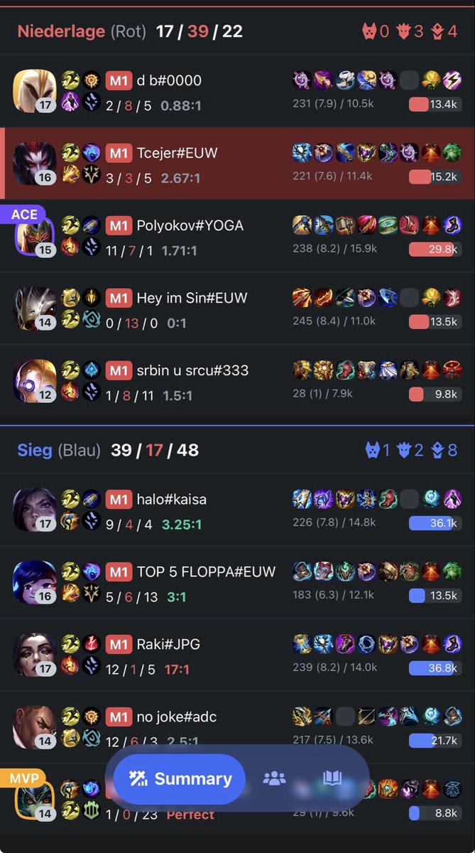 RiftwalkingStar's tweet photo. @ImSoFresh_K @KireiLoL Yep u rly changed the outcome here. Atleast u cleared till min 30. But w.e we can’t compare these examples anyway cuz ure low master. https://t.co/P0CwYU6Gev