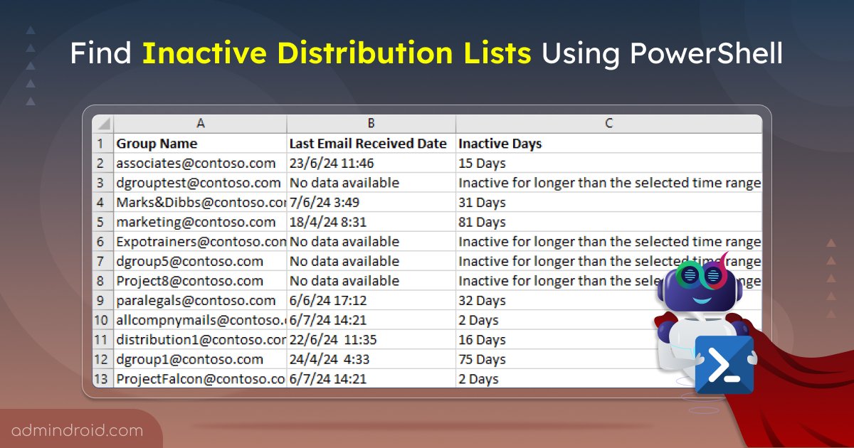AdmiinDroid's tweet photo. Finding inactive DLs is tricky because #MessageTrace includes activity from other #Microsoft365 group types too.
Our #PowerShellScript isolates DLs from Message Trace data, flags inactive #distributionlists & exports to CSV.
https://t.co/99gZJxBTlU
#AdminDroid #PowerShell https://t.co/Gu37phk82y