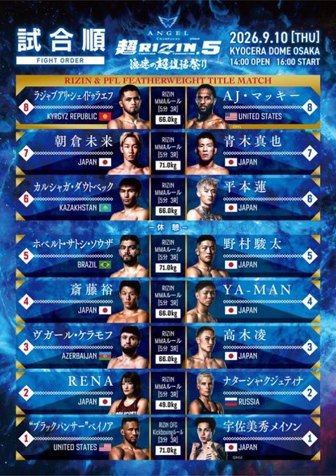 trifight's tweet photo. 9/10(木)京セラドーム大阪で開催される超RIZIN.5 浪速の超復活祭りの試合順が発表されました✨斎藤裕選手は第4試合で昨年末に流れたYA-MAN選手と対戦🔥 野村駿太選手は第5試合で元RIZINライト級王者のホベルト・サトシ・ソウザ選手と対戦します✊ 斎藤選手、野村選手の応援をよろしくお願いします‼️ https://t.co/ionMEn79PN