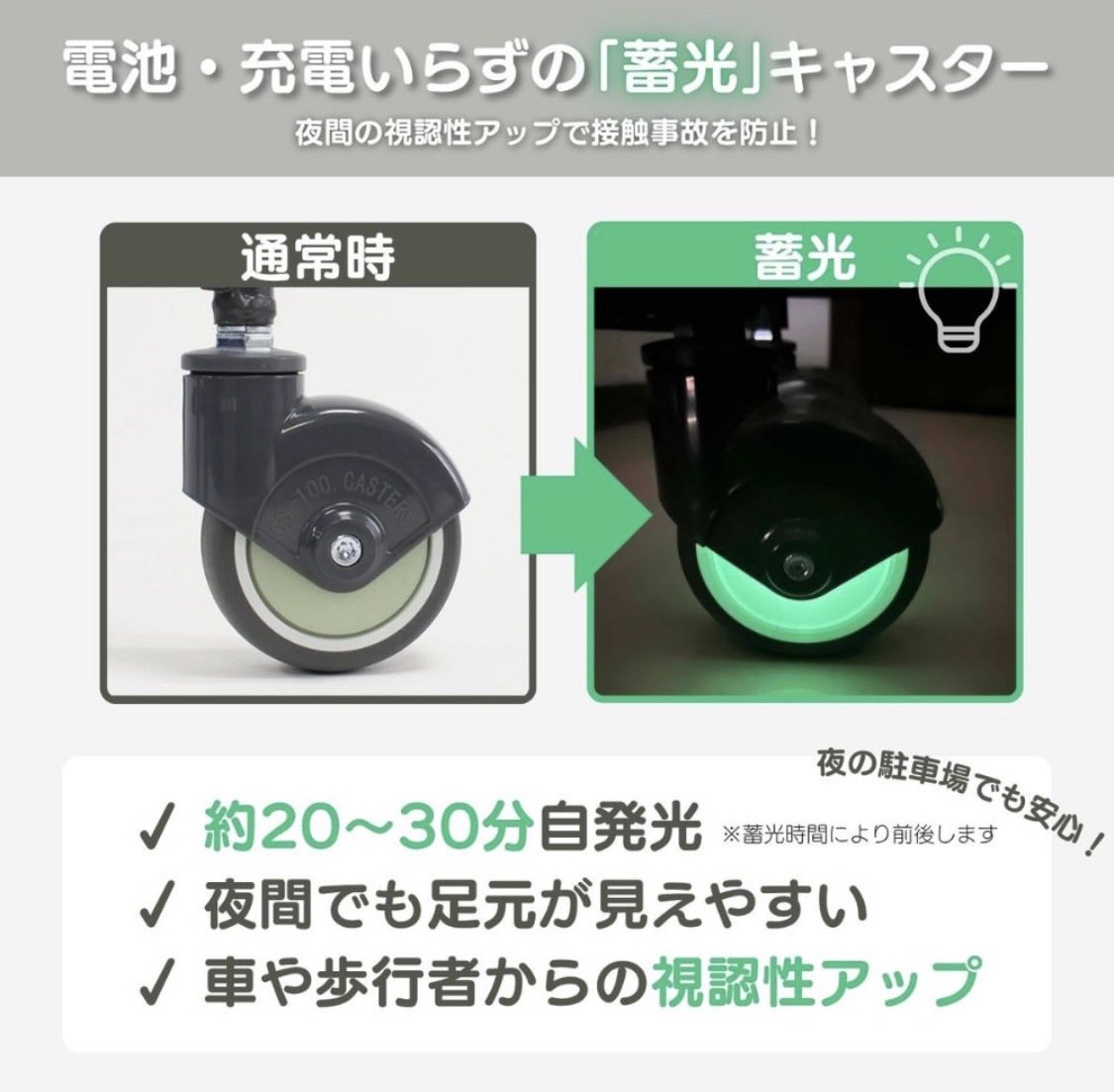 fukutencyo's tweet photo. 【新製品】夜光るショッピングカート

駐車場🅿️のでかいスーパーマー��ットに導入して欲しい〜

夜間の走行に安全をプラス‼️

日本全国のスーパーマーケットご担当ショッピング様に是非知って欲しいカート🛒
https://t.co/8CzkhJ0yjI

#企業公式相互フォロー
#スーパーマーケット
#大和産業株式会社 https://t.co/EYRG7bn34r