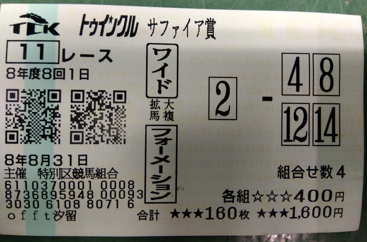 mizudoran's tweet photo. 高めついてよかった！ https://t.co/69jFzLGPVu