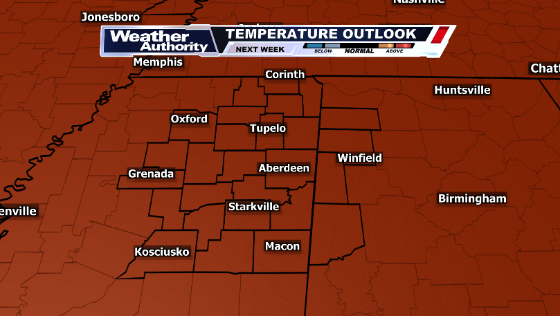 NickWTVA's tweet photo. Another day, another round of heat advisories for our area. These will expire Saturday (at the moment),but temperatures stay well above average all of next week too. https://t.co/dyaeQUrbfK