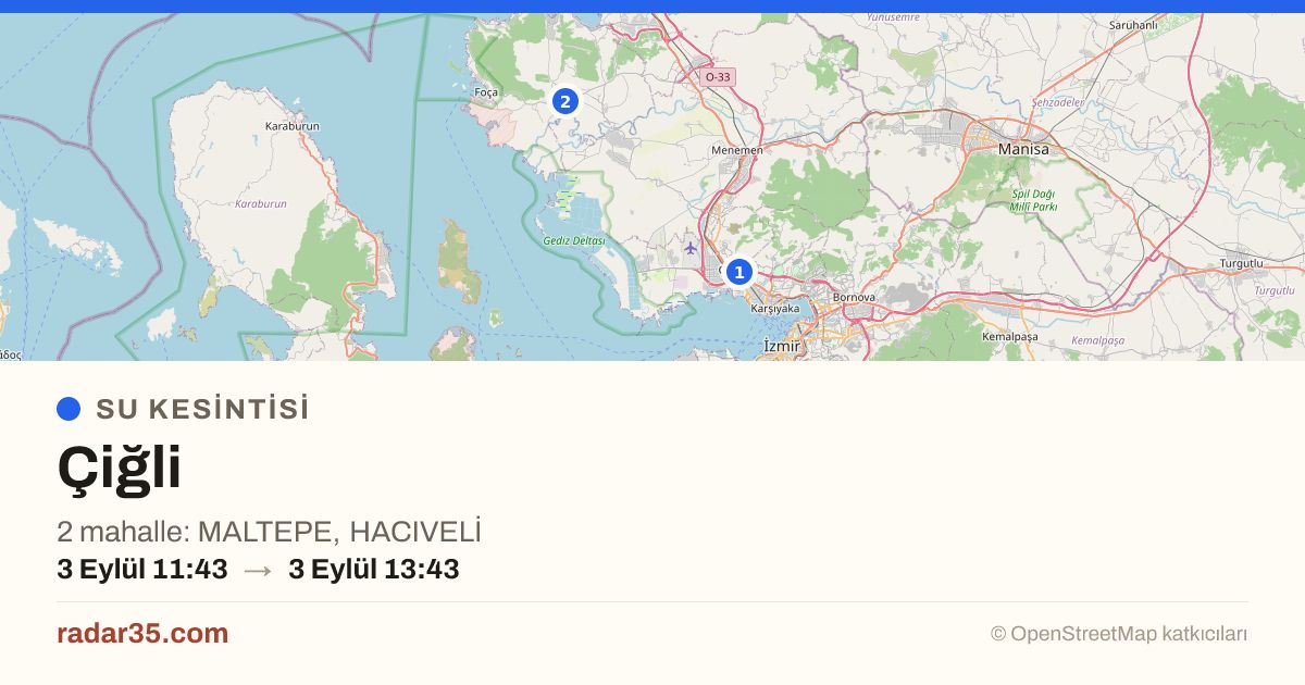 Radar35com's tweet photo. 💧 Su arızaları — İzmir
🕒 12:00–13:00 arasında İZSU 2 arıza bildirdi

📍 Çiğli: Maltepe (11:43–13:43)
📍 Foça: Hacıveli (11:35–14:00)

#İzmir #SuKesintisi #İZSU #Cigli #Foca #Maltepe #Haciveli

https://t.co/8I9gmD1GcZ https://t.co/XAcBX9eaYh
