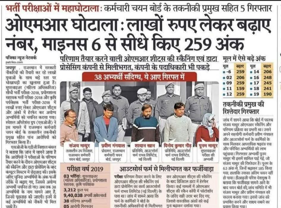 AslamChopdar11's tweet photo. याद है या भूल गए या भुला दिया जाएगा..
राज्य में OMR घोटाला भी हुआ था...
आपके हक खाने वाले आज कहां है??
माथुर को जमानत मिल गई .. https://t.co/OoH3JWhZyt