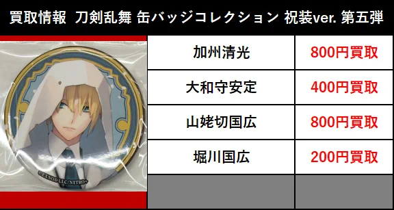 刀剣乱舞 缶バッジコレクション 祝装ver. 未開封1BOX 第五弾 加州清光