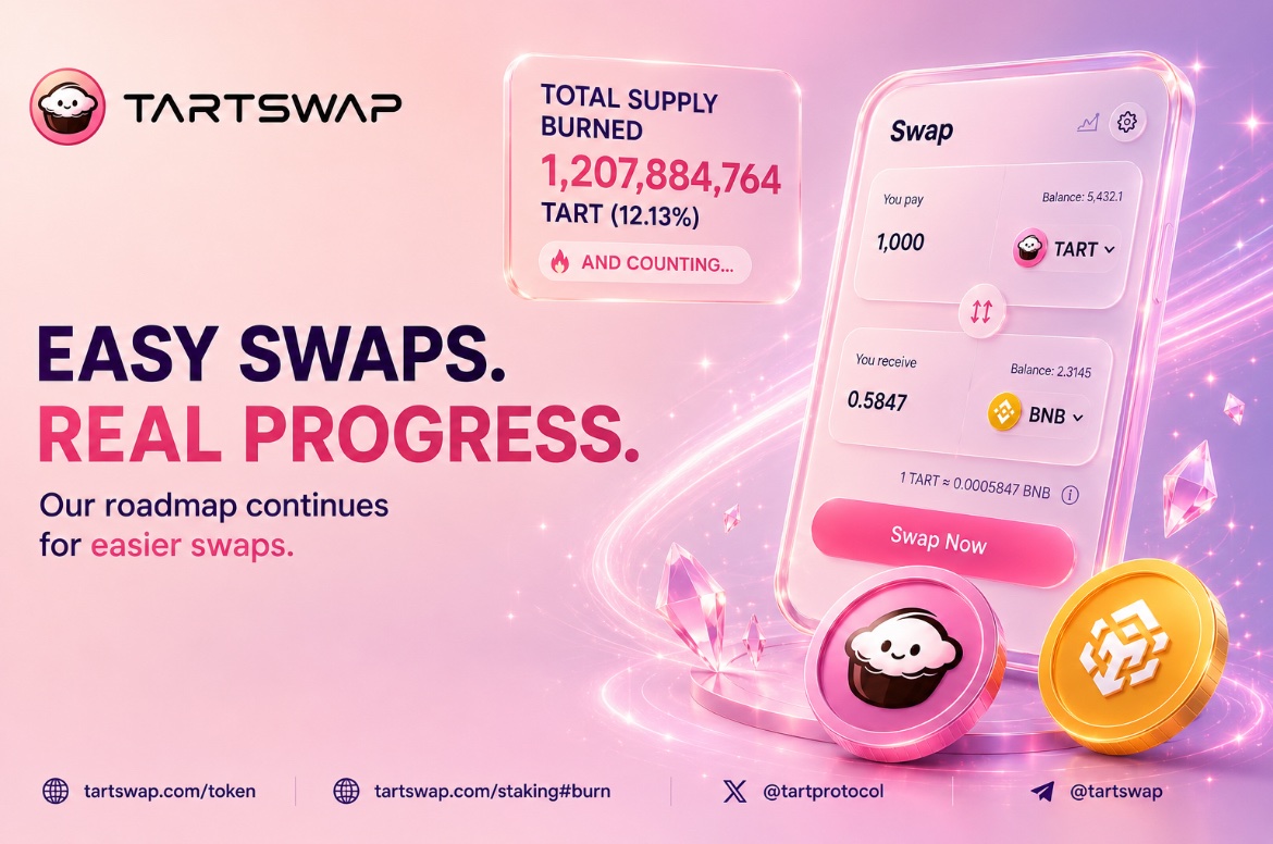 TartProtocol's tweet photo. TartSwap roadmap continues.

We’re refining the swap experience with faster execution, smarter routing, and a cleaner trading flow — while also developing the TartSwap Mobile App for seamless access on the go.

More products. Better experience. One growing ecosystem. 

$TART #BNBChain #DeFi #BNB