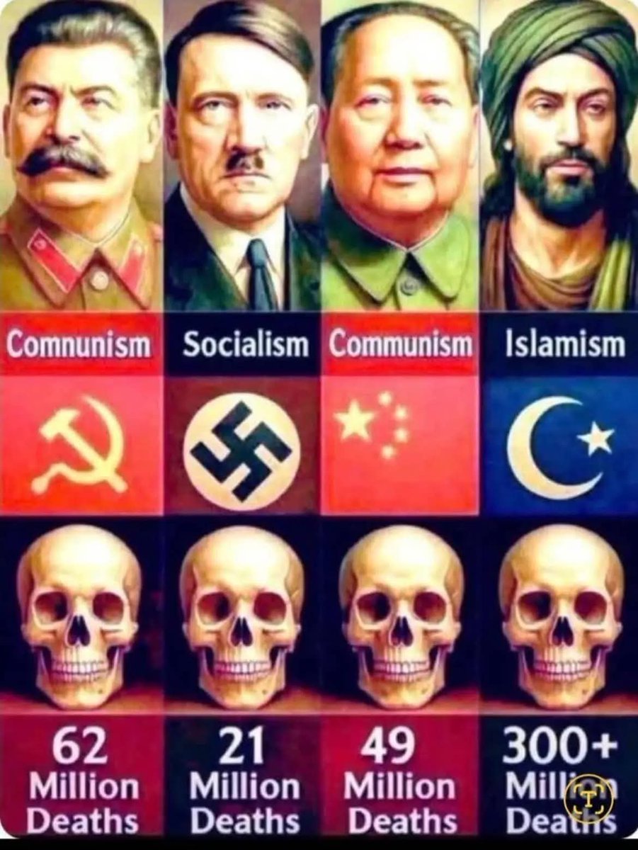 The_ChatMan's tweet photo. @EYakoby 1400 years of this bullshit ends with the US constitution. https://t.co/6yxzJdAix4